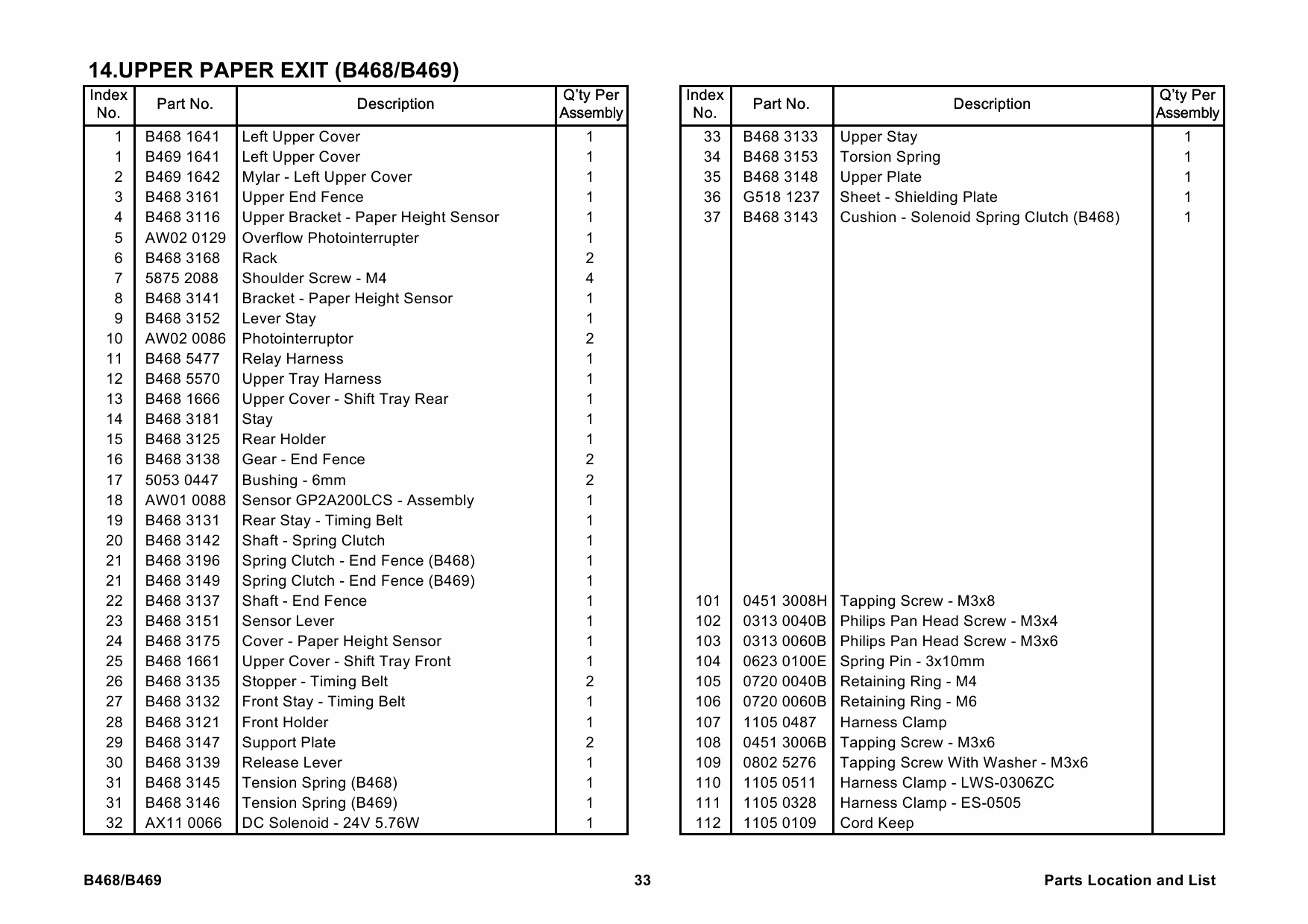 RICOH Options B468 B469 3000-SHEET-FINISHER-SR850-SR860 Parts Catalog PDF download-2